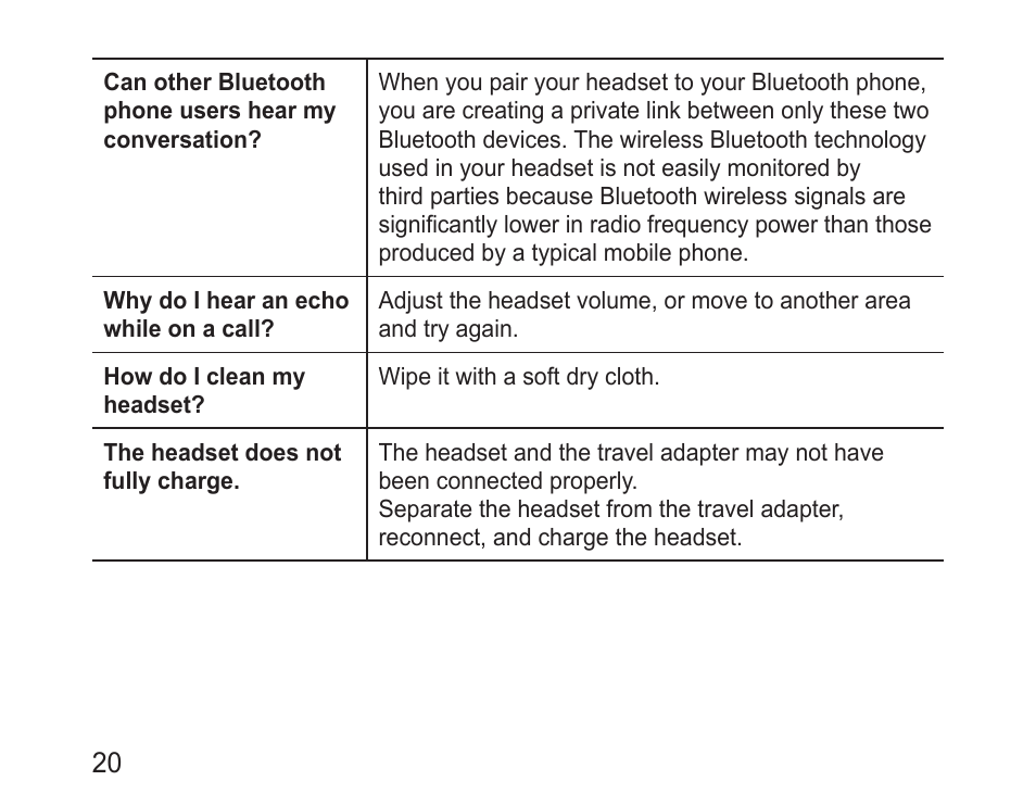 Samsung BHM1000 User Manual | Page 22 / 158