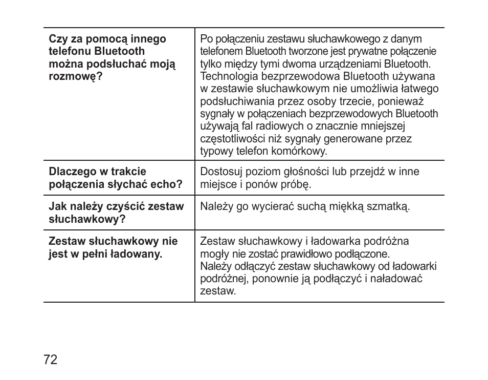 Samsung BHM1000 User Manual | Page 74 / 158