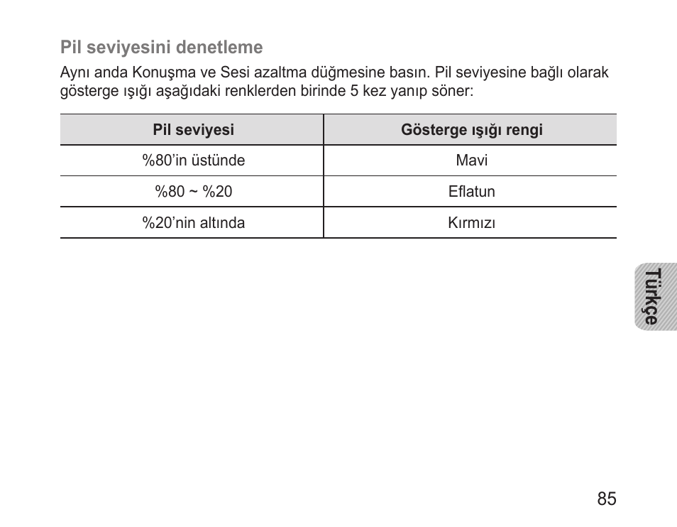 Türkçe | Samsung BHM1000 User Manual | Page 87 / 158