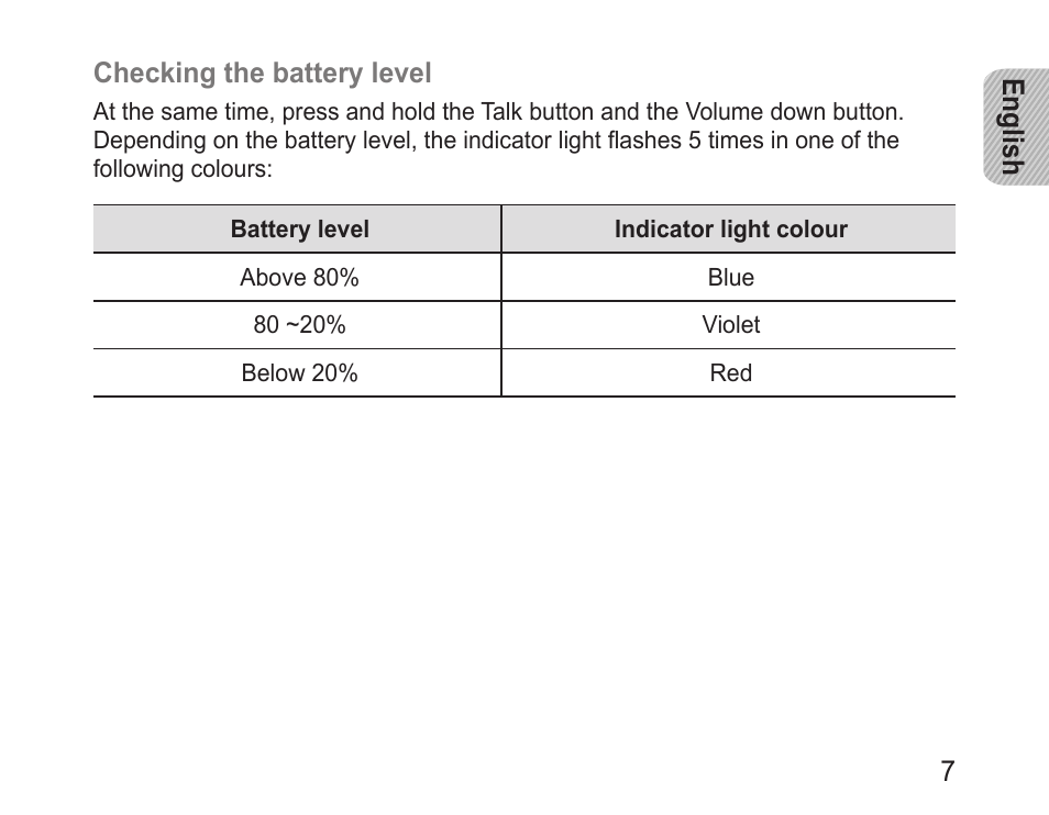 Samsung BHM1000 User Manual | Page 9 / 158