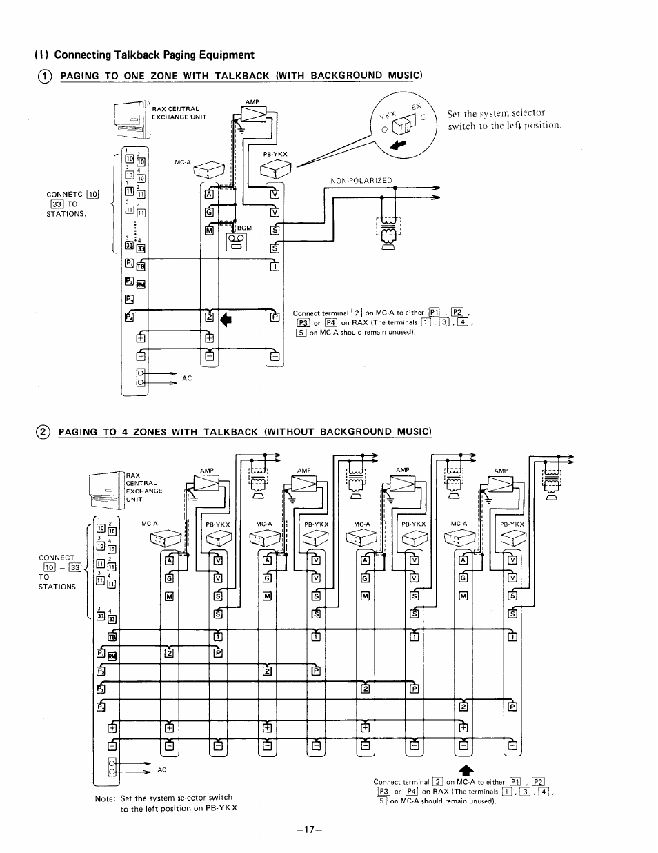Aiphone RAX R24/A User Manual | Page 19 / 29