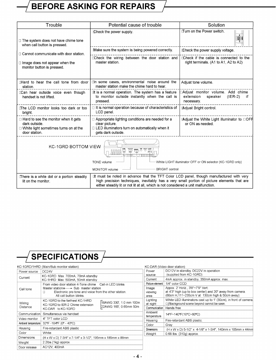 Specifications, Before asking for repairs | Aiphone KC-1GRD User Manual | Page 4 / 4