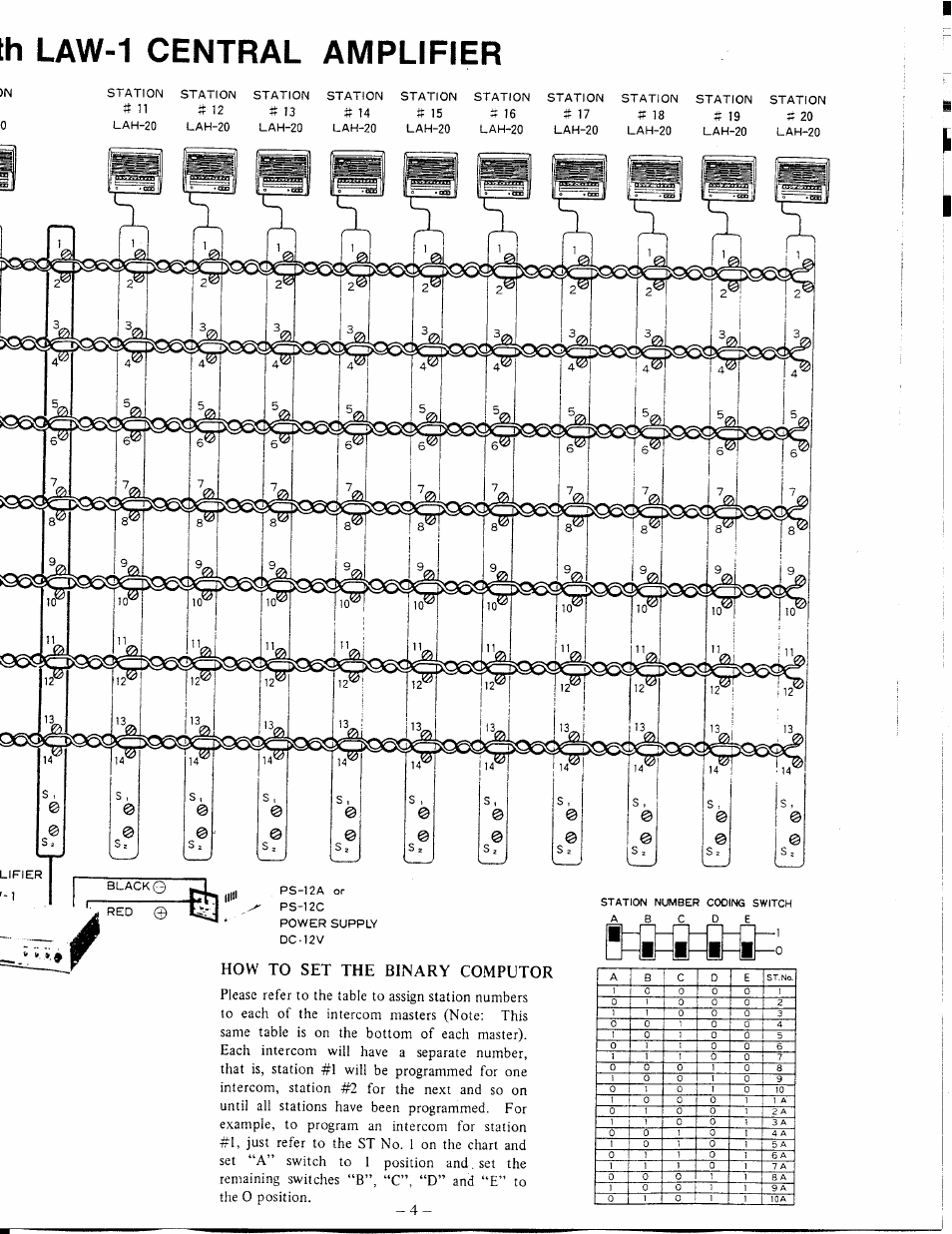 Law-1 central amplifier | Aiphone LAW-1 User Manual | Page 4 / 6