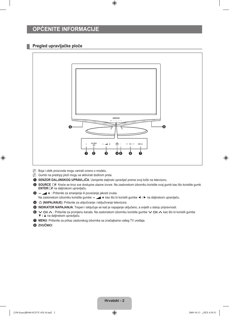 Općenite informacije, Pregled upravljačke ploče | Samsung LE22B350F2W User Manual | Page 174 / 348