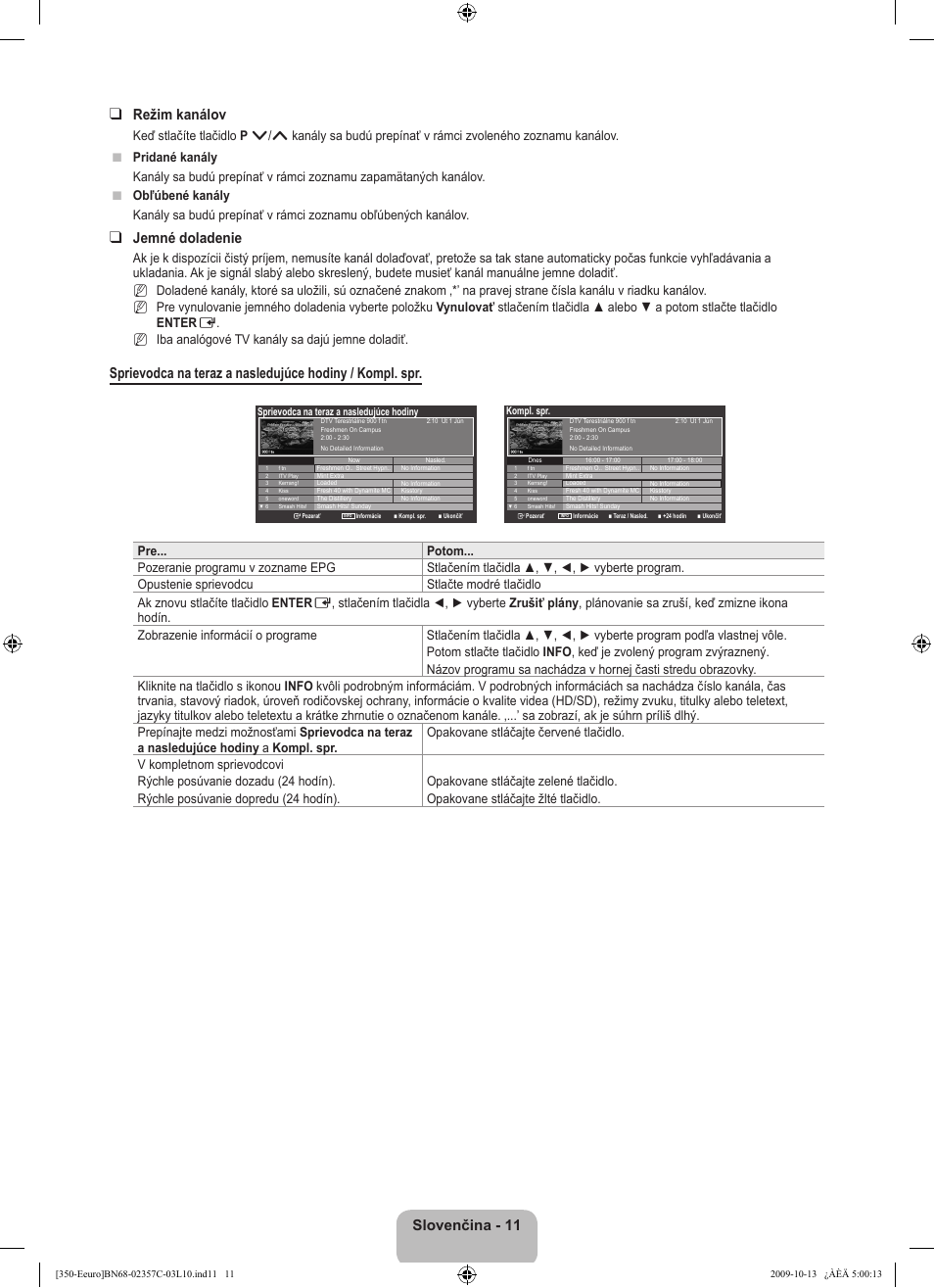 Slovenčina - 11 režim kanálov, Jemné doladenie, N n n | Samsung LE22B350F2W User Manual | Page 251 / 348