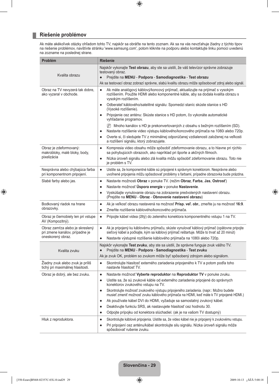 Riešenie problémov | Samsung LE22B350F2W User Manual | Page 269 / 348