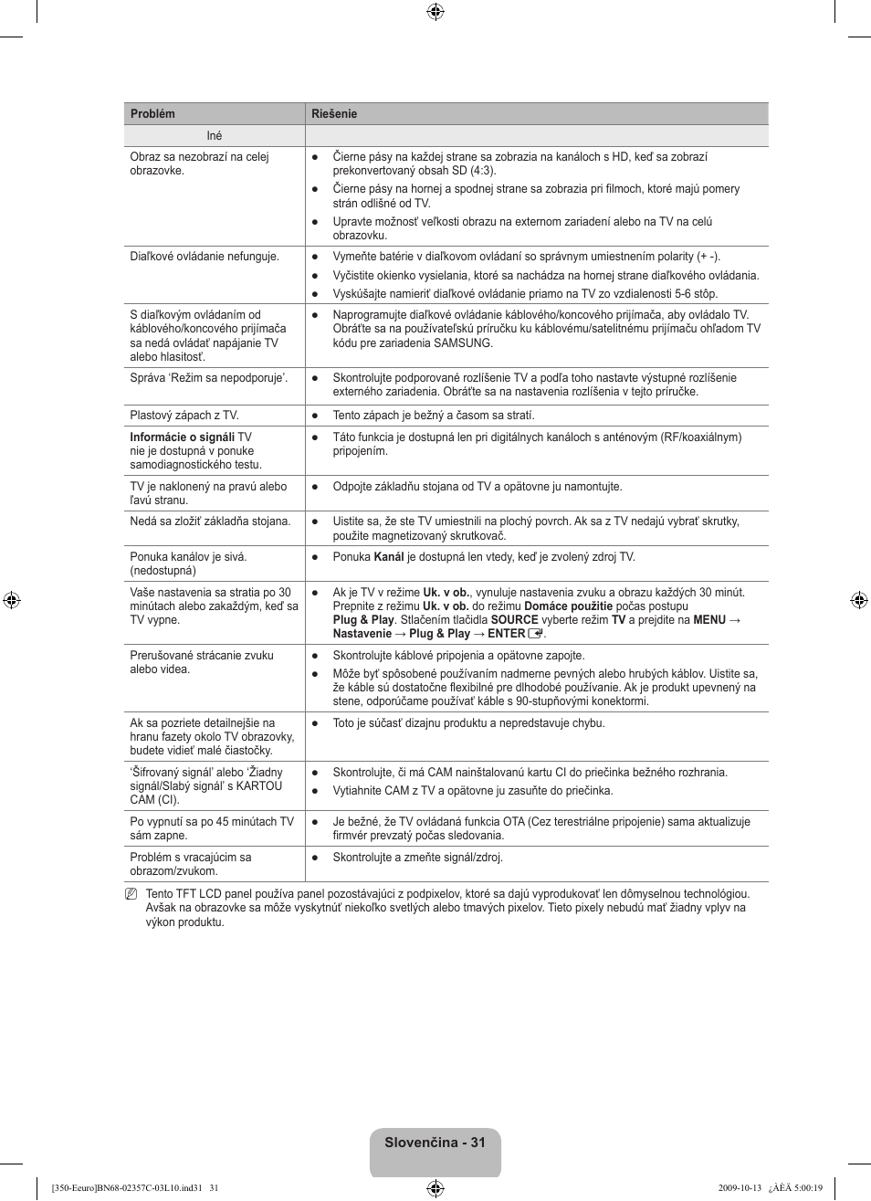 Samsung LE22B350F2W User Manual | Page 271 / 348