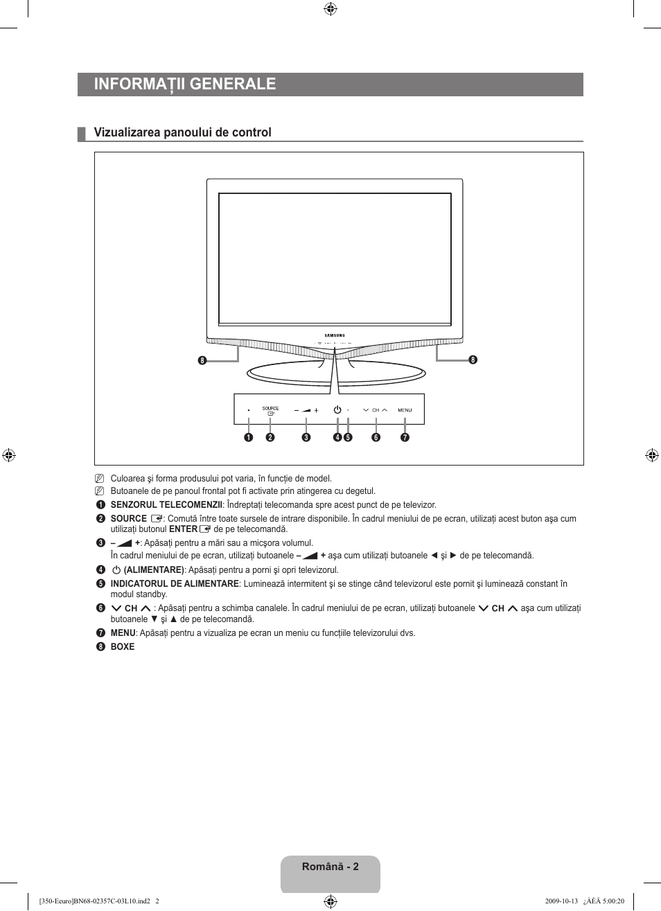 Informaţii generale, Vizualizarea panoului de control | Samsung LE22B350F2W User Manual | Page 276 / 348