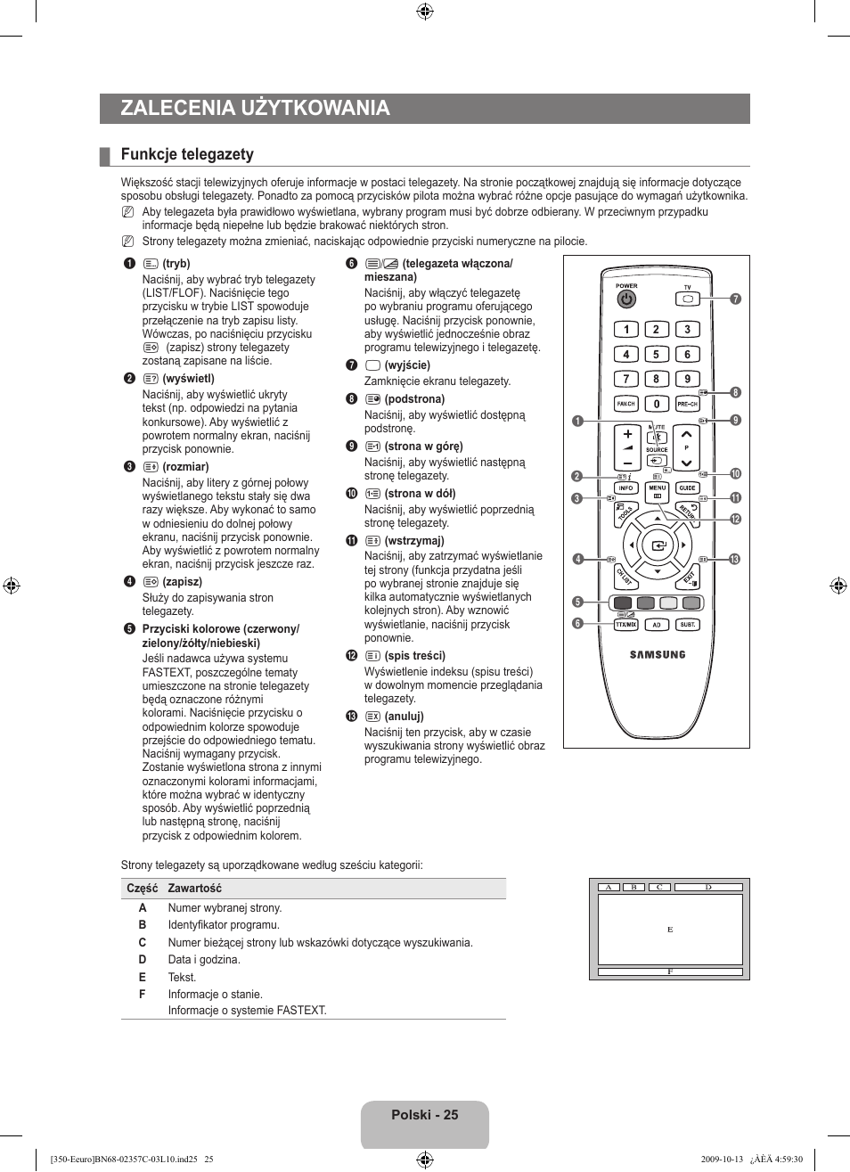 Zalecenia użytkowania, Funkcje telegazety | Samsung LE22B350F2W User Manual | Page 95 / 348