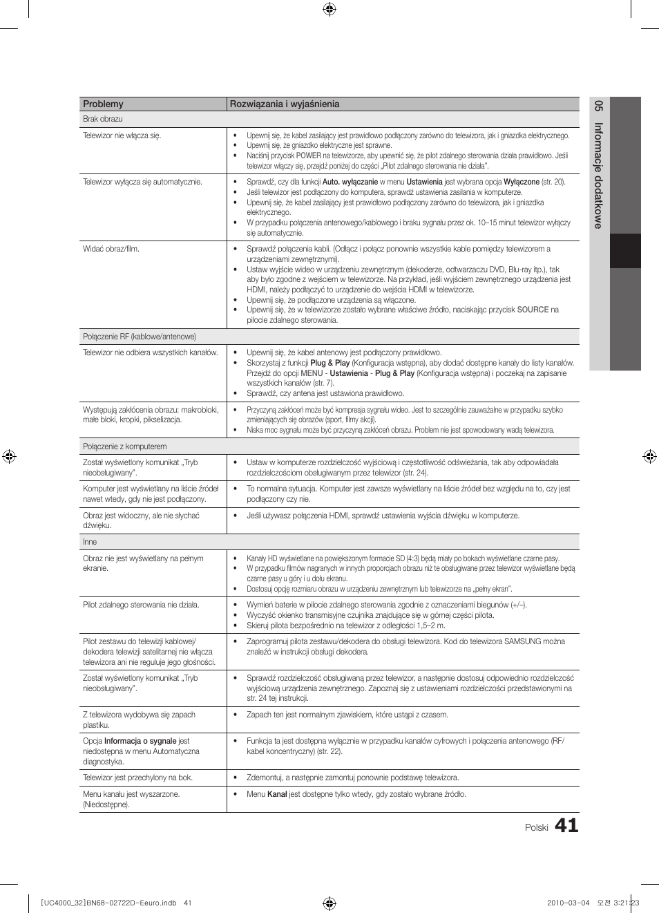 Samsung UE32C4000PW User Manual | Page 129 / 441