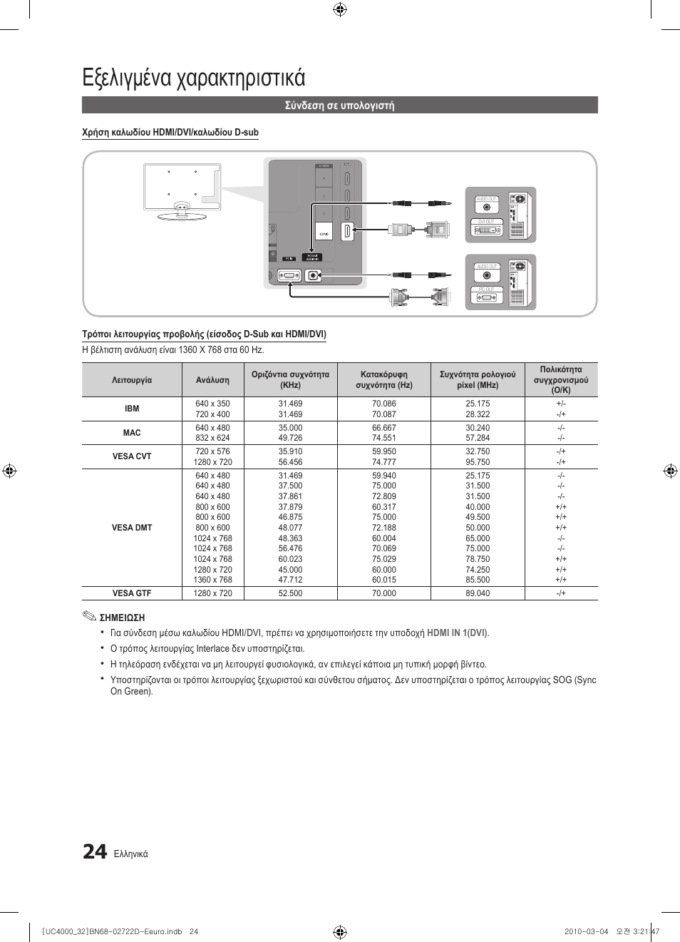 Εξελιγμένα χαρακτηριστικά | Samsung UE32C4000PW User Manual | Page 156 / 441