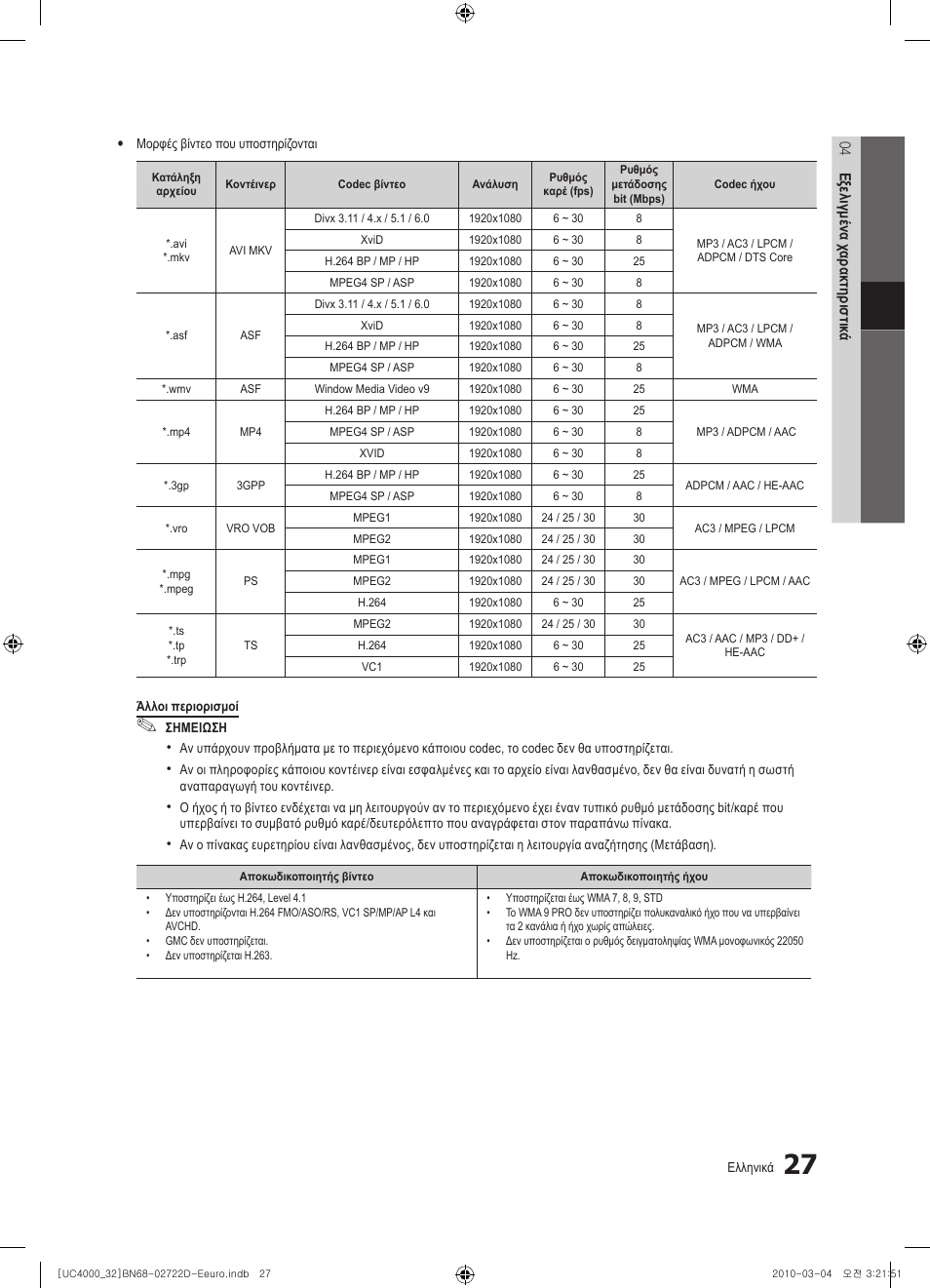 Samsung UE32C4000PW User Manual | Page 159 / 441