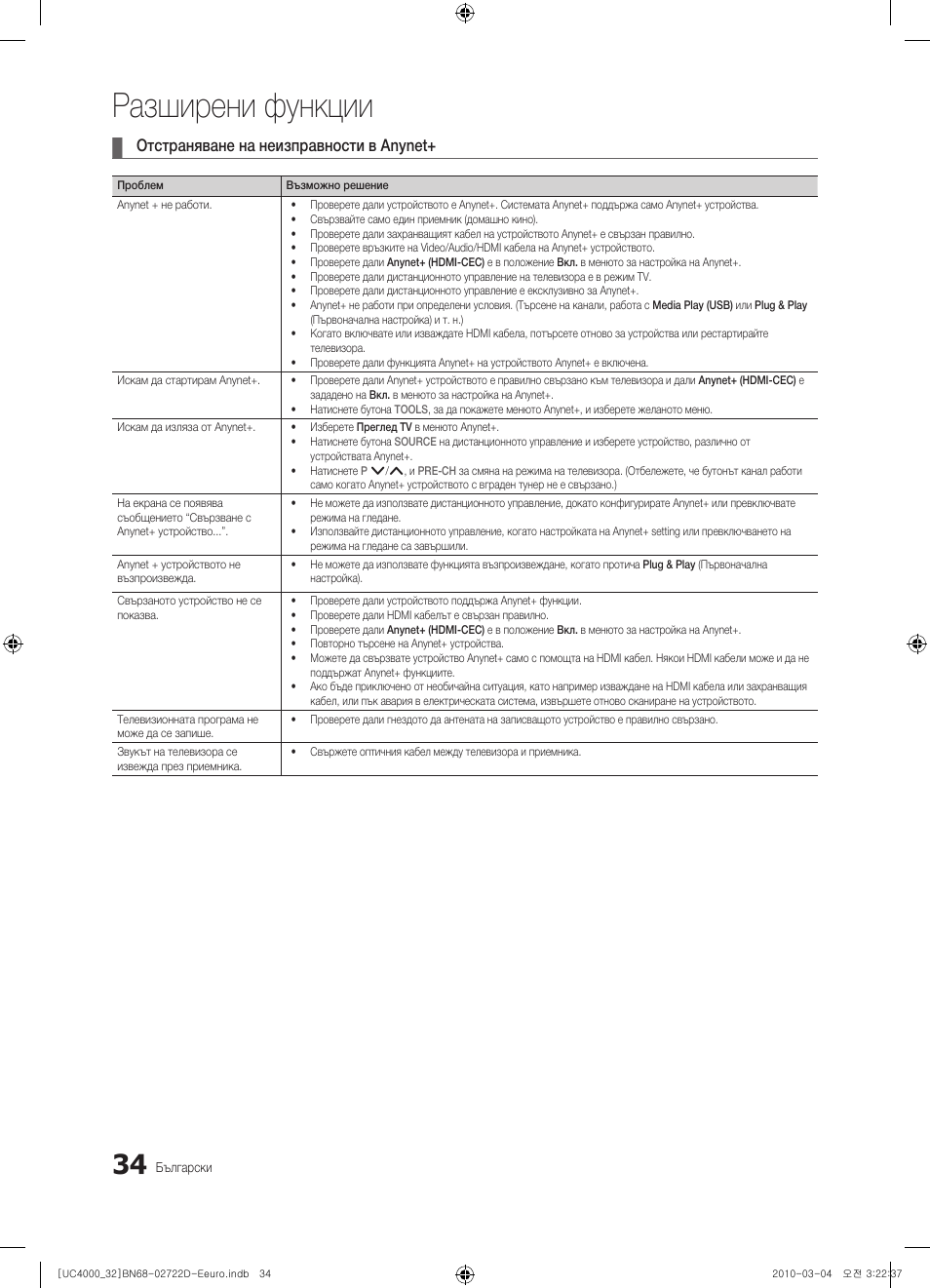 Разширени функции, Отстраняване на неизправности в anynet | Samsung UE32C4000PW User Manual | Page 210 / 441