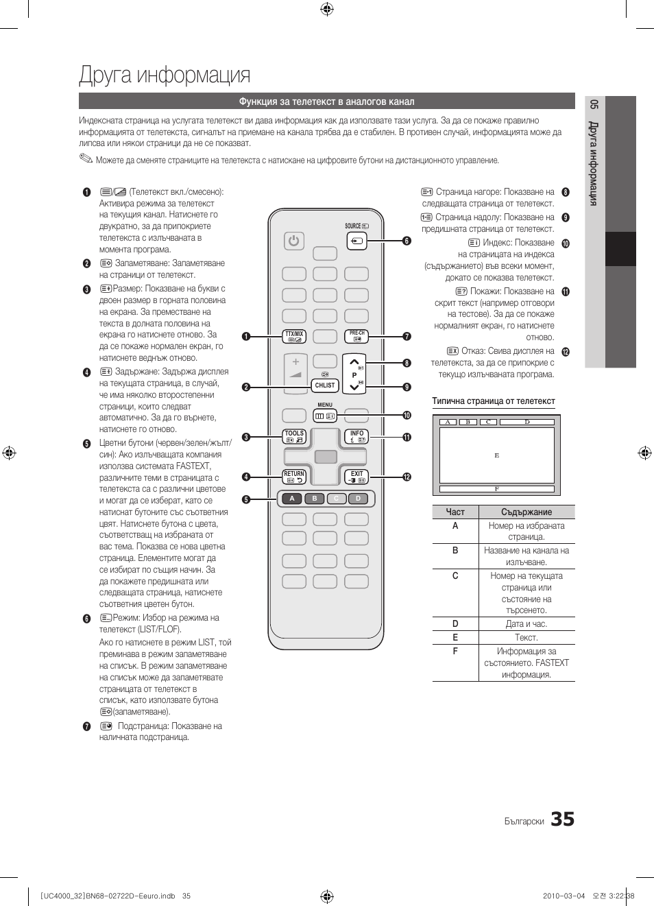 Друга информация | Samsung UE32C4000PW User Manual | Page 211 / 441
