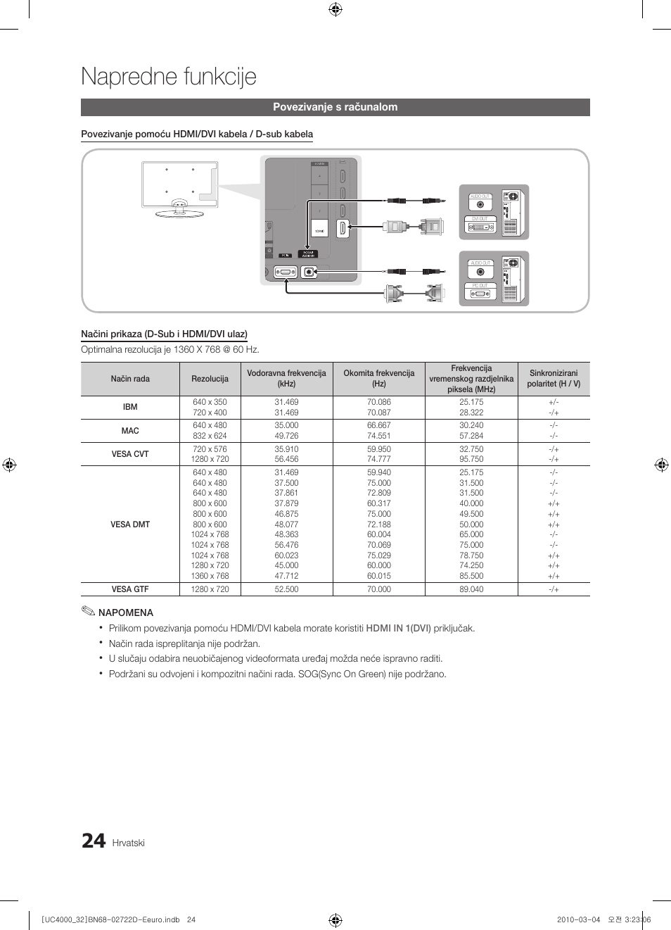 Napredne funkcije | Samsung UE32C4000PW User Manual | Page 244 / 441