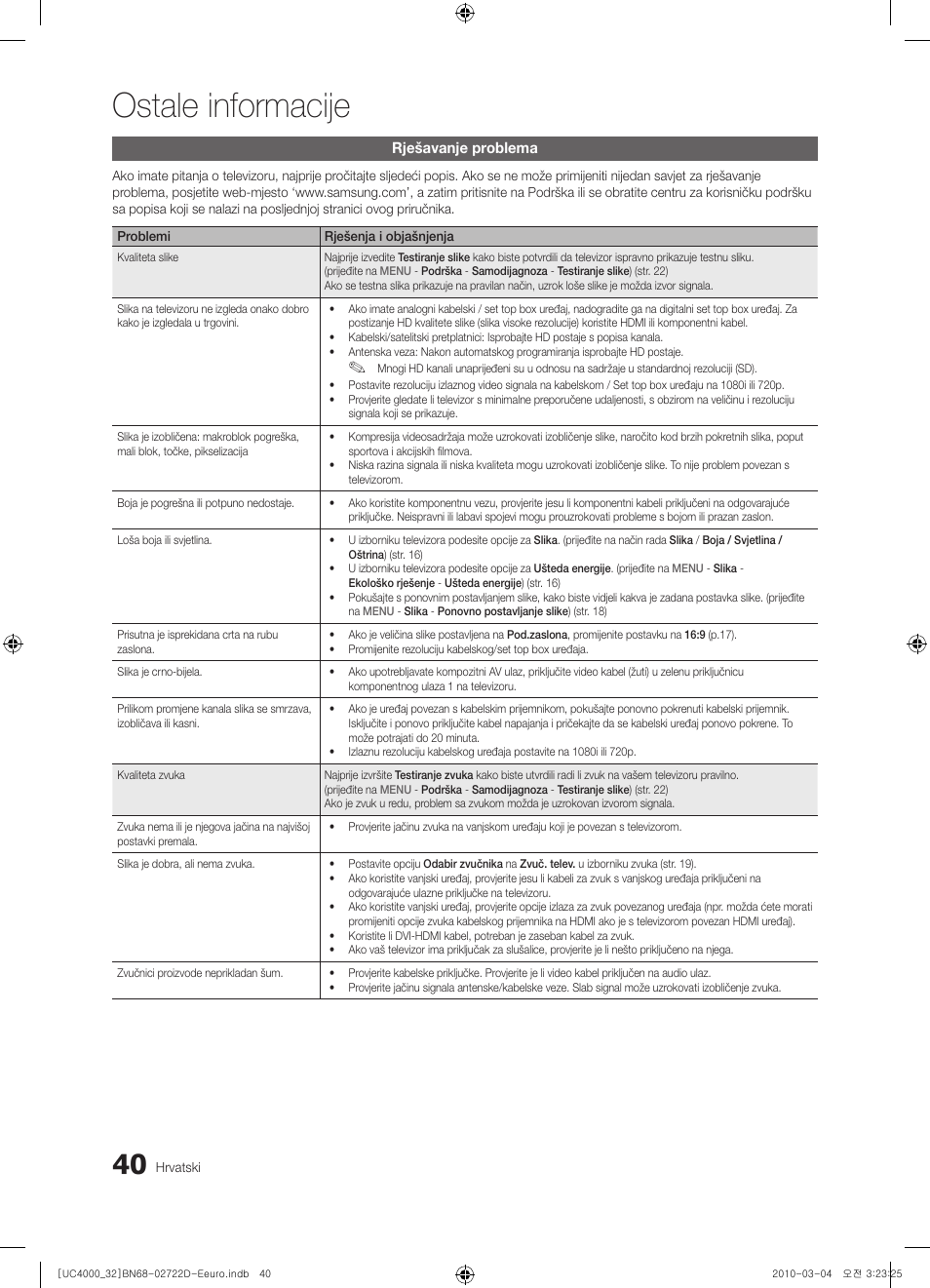 Ostale informacije | Samsung UE32C4000PW User Manual | Page 260 / 441