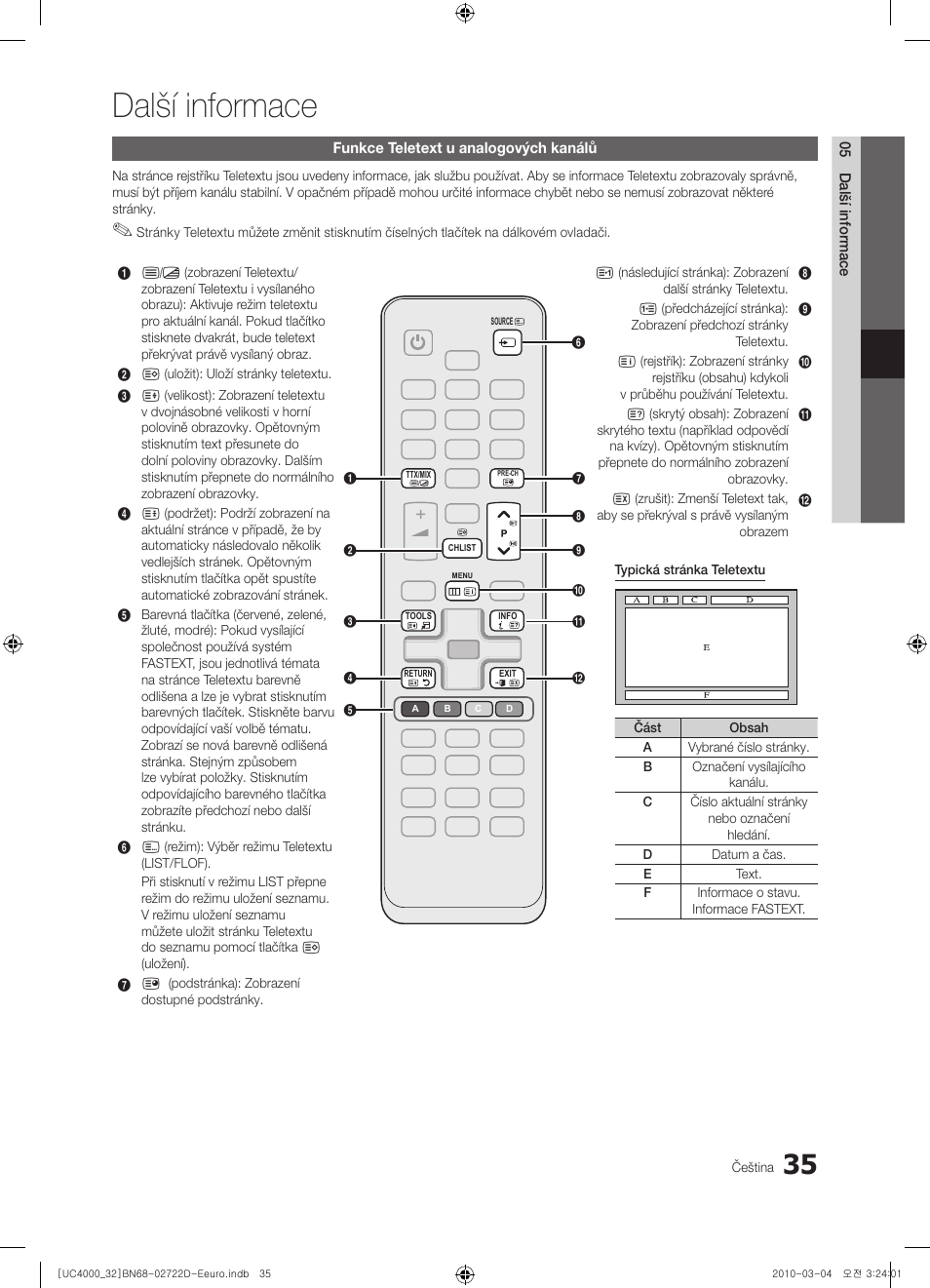 Další informace | Samsung UE32C4000PW User Manual | Page 299 / 441