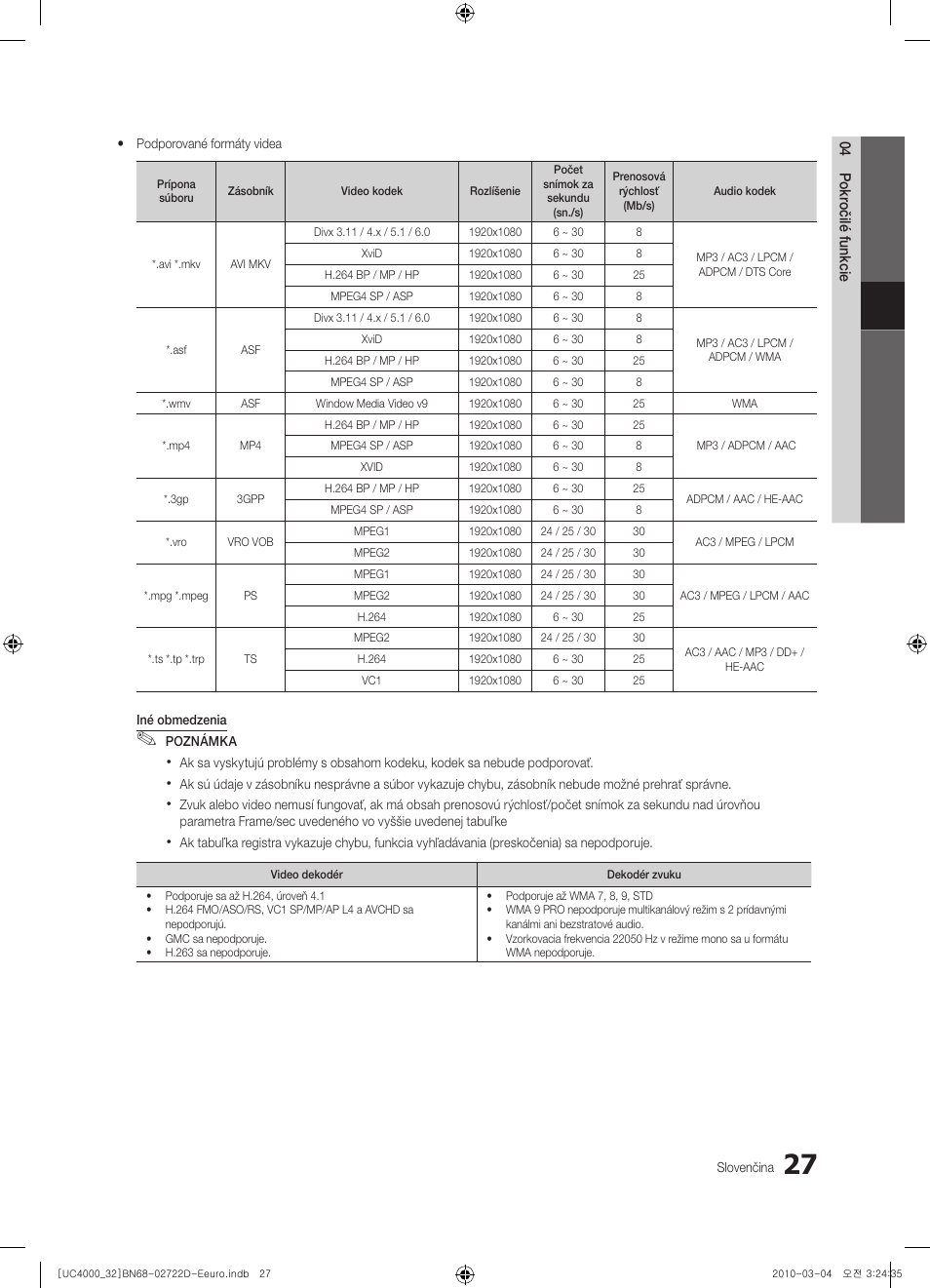 Samsung UE32C4000PW User Manual | Page 335 / 441