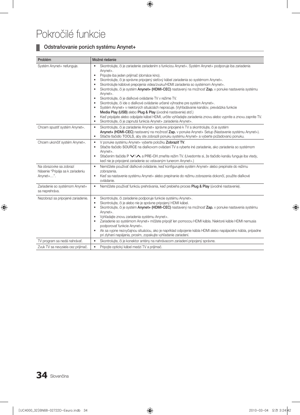 Pokročilé funkcie, Odstraňovanie porúch systému anynet | Samsung UE32C4000PW User Manual | Page 342 / 441