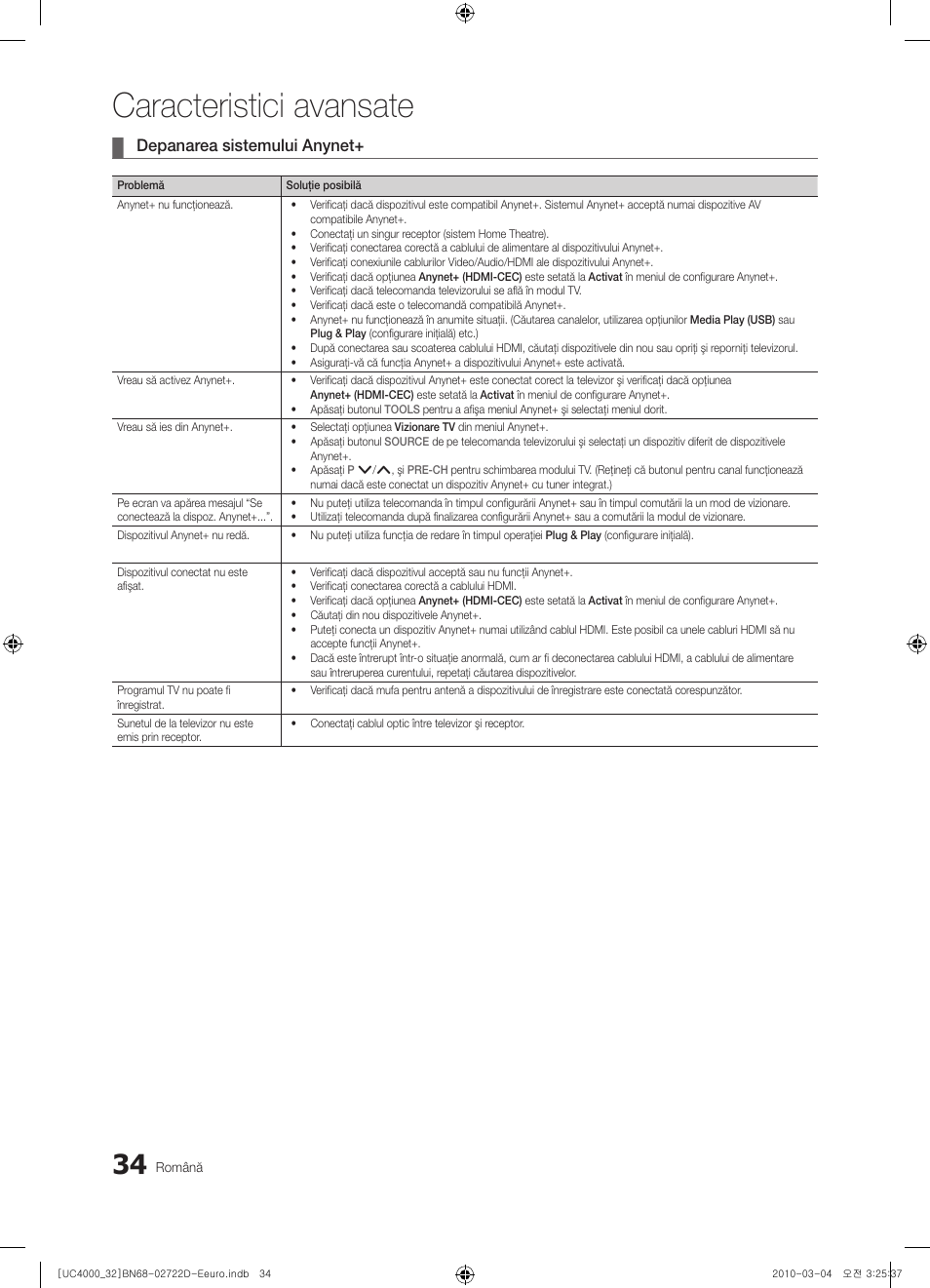 Caracteristici avansate, Depanarea sistemului anynet | Samsung UE32C4000PW User Manual | Page 386 / 441