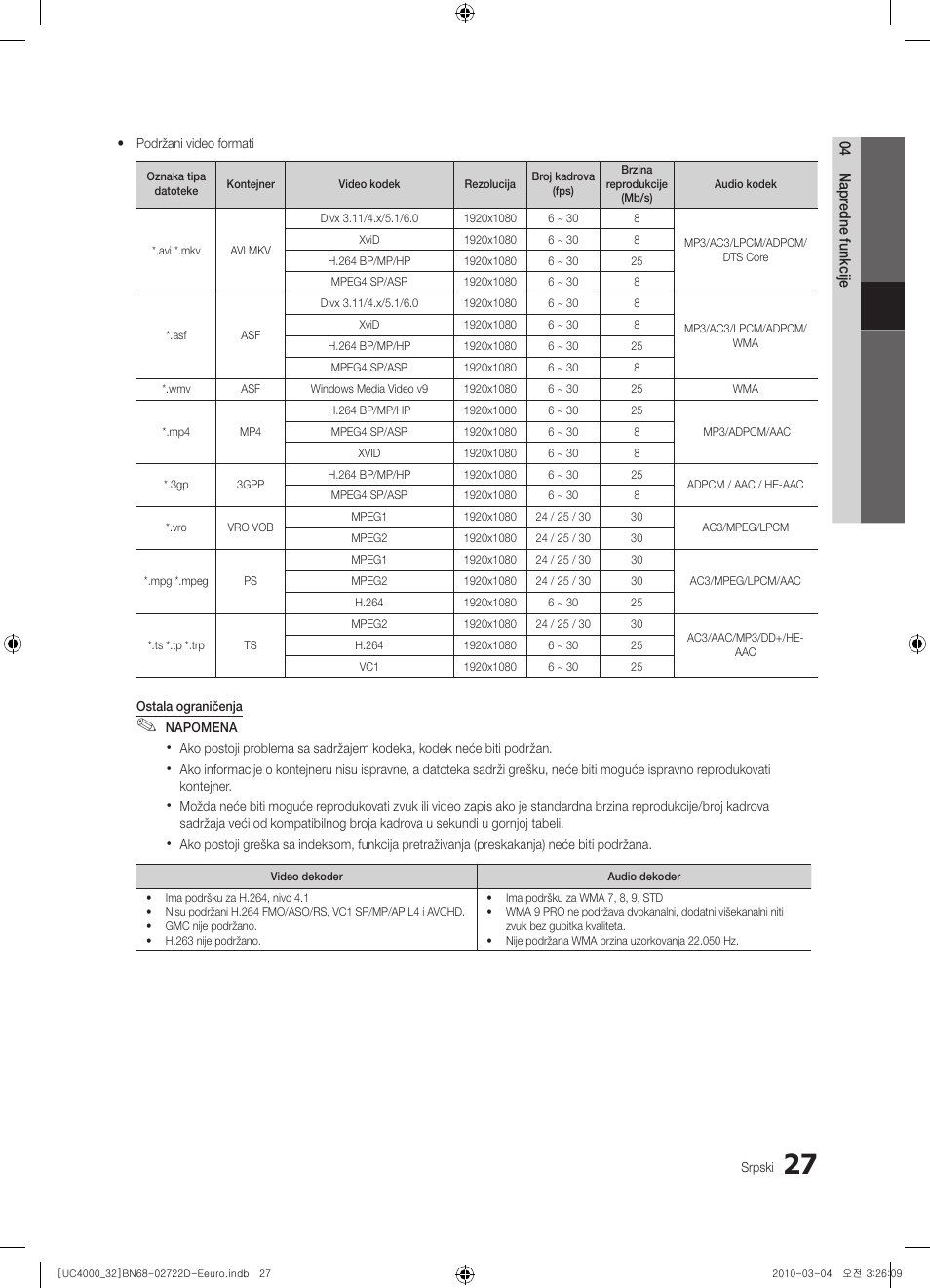 Samsung UE32C4000PW User Manual | Page 423 / 441