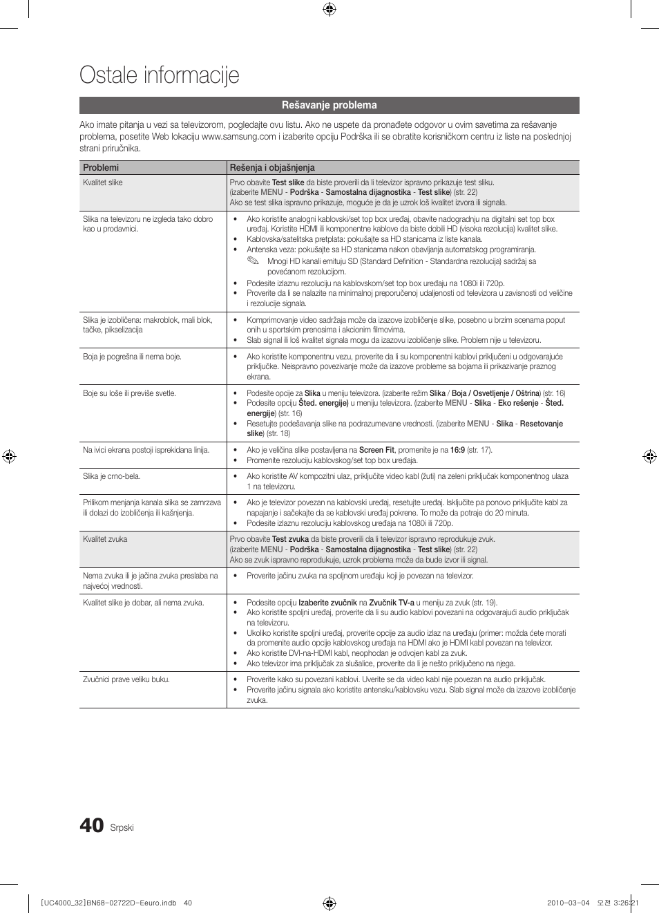 Ostale informacije | Samsung UE32C4000PW User Manual | Page 436 / 441