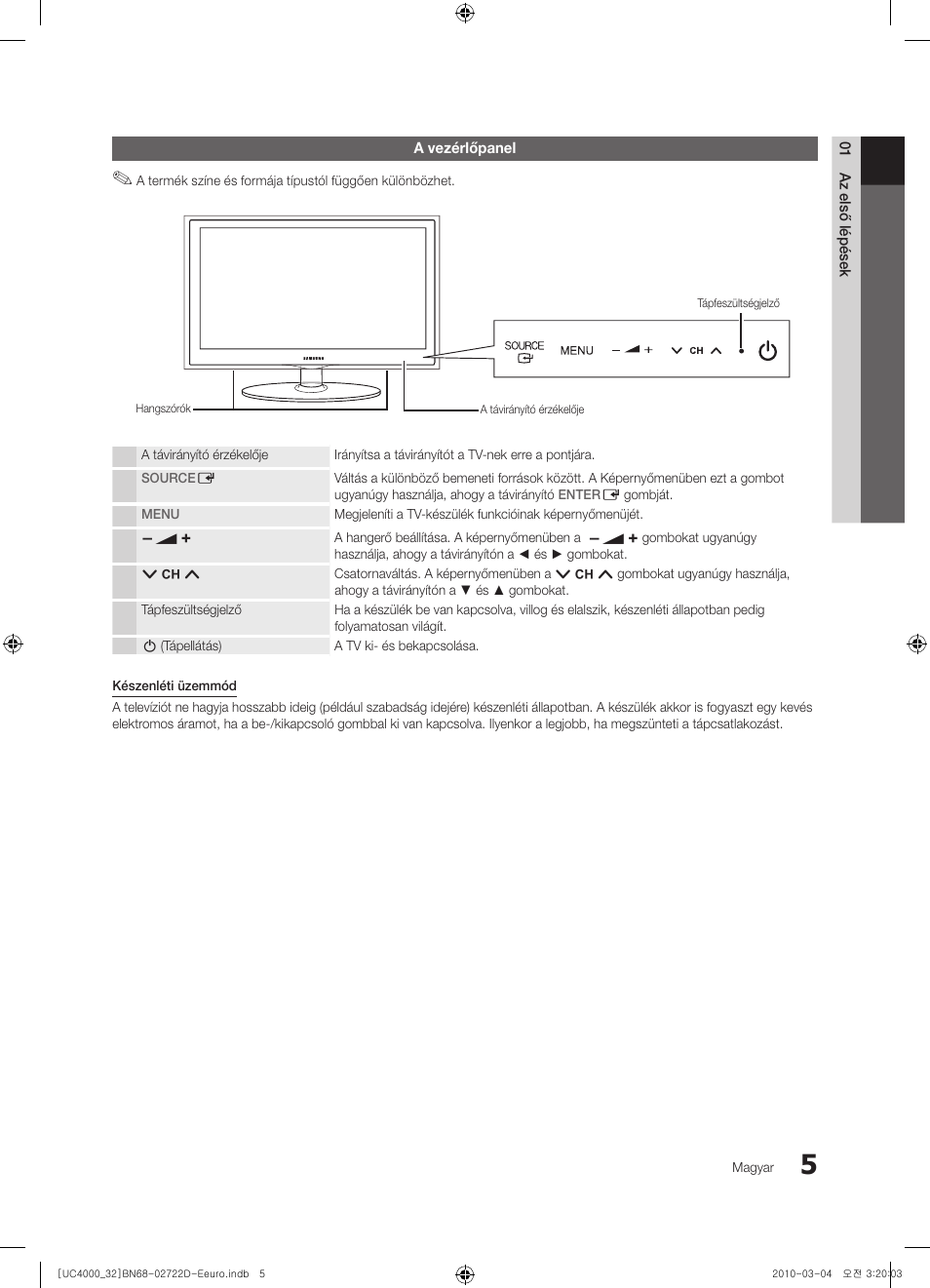 Samsung UE32C4000PW User Manual | Page 49 / 441