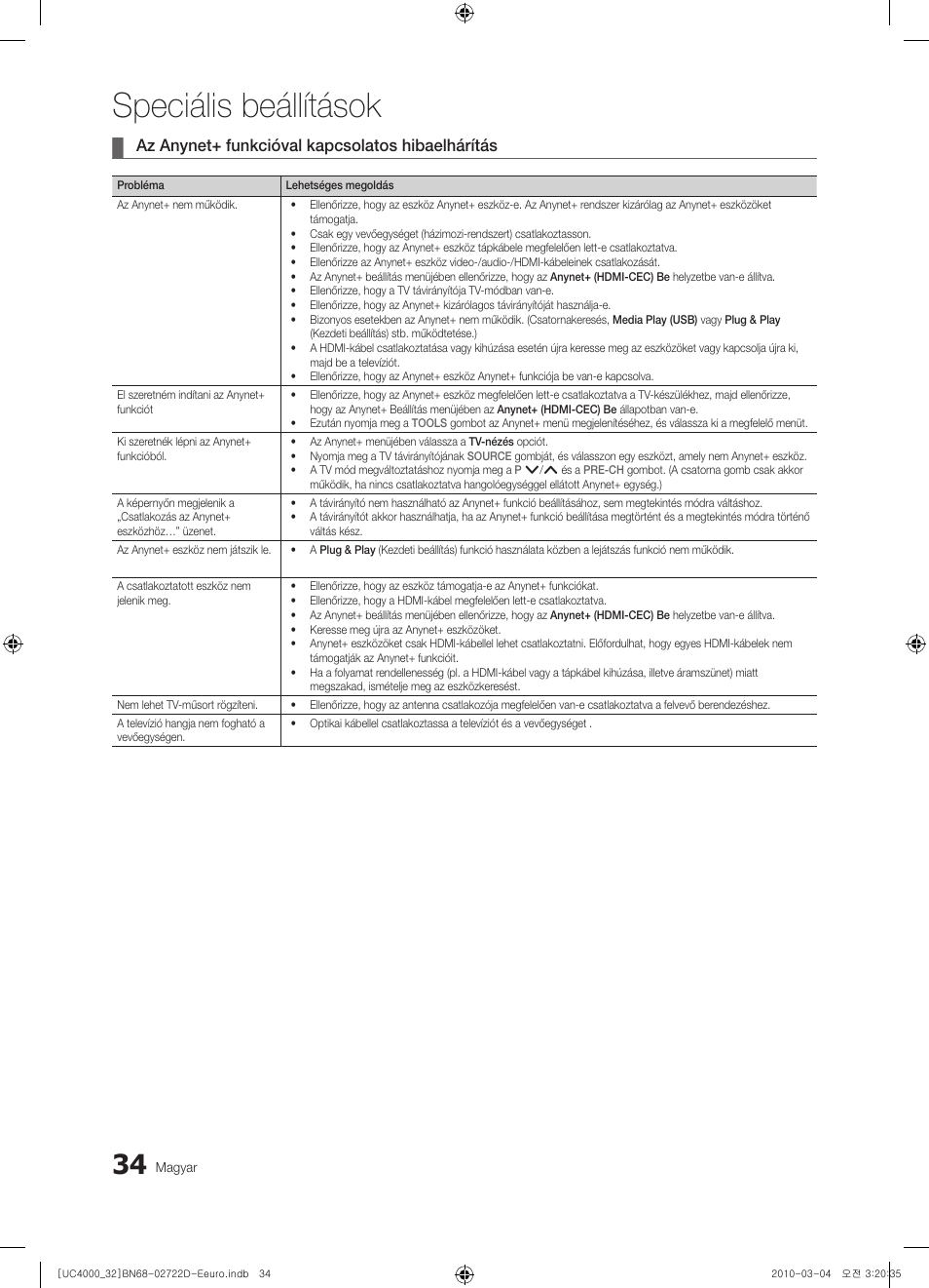 Speciális beállítások, Az anynet+ funkcióval kapcsolatos hibaelhárítás | Samsung UE32C4000PW User Manual | Page 78 / 441