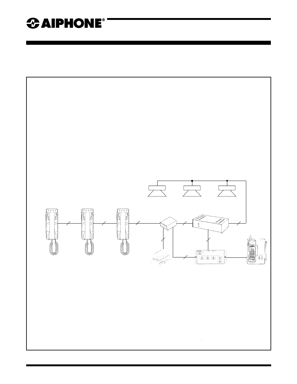 Aiphone WP100A User Manual | 1 page