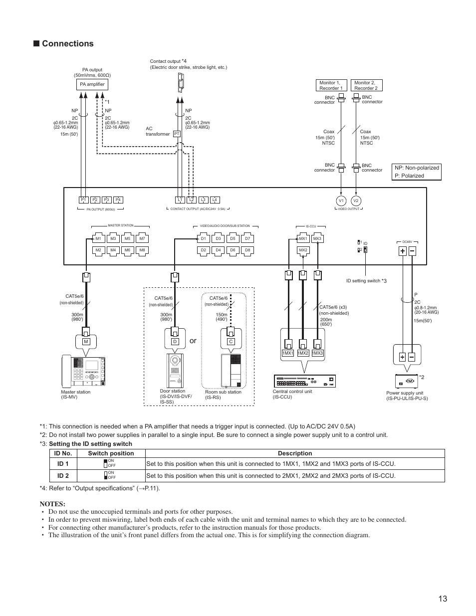 Connections | Aiphone IS SERIES 834168 C P0811JZ User Manual | Page 13 / 28