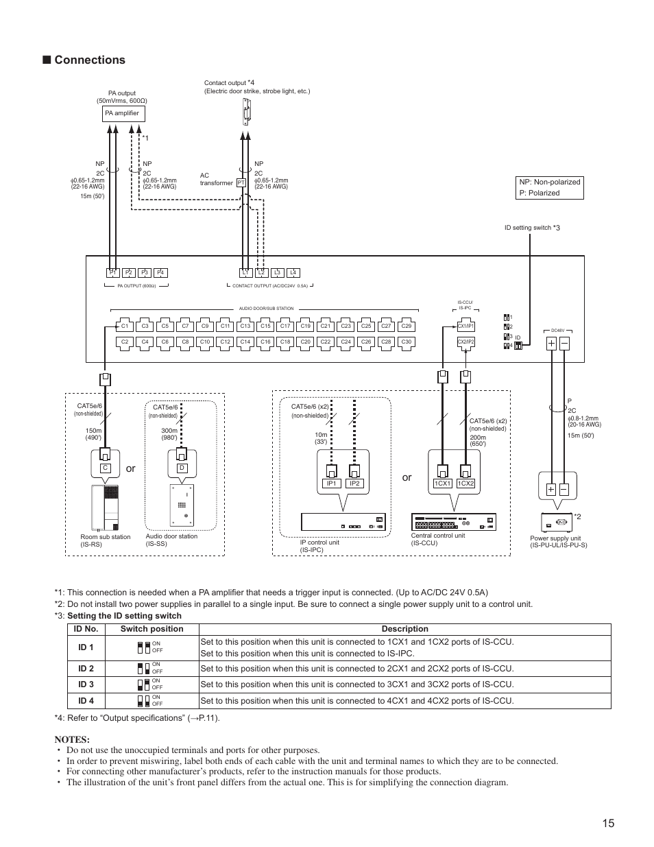 Connections | Aiphone IS SERIES 834168 C P0811JZ User Manual | Page 15 / 28