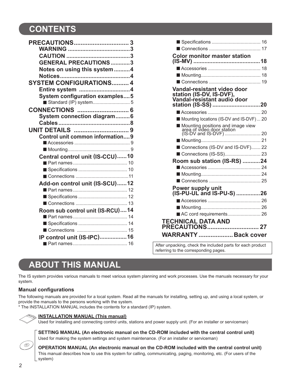 Aiphone IS SERIES 834168 C P0811JZ User Manual | Page 2 / 28