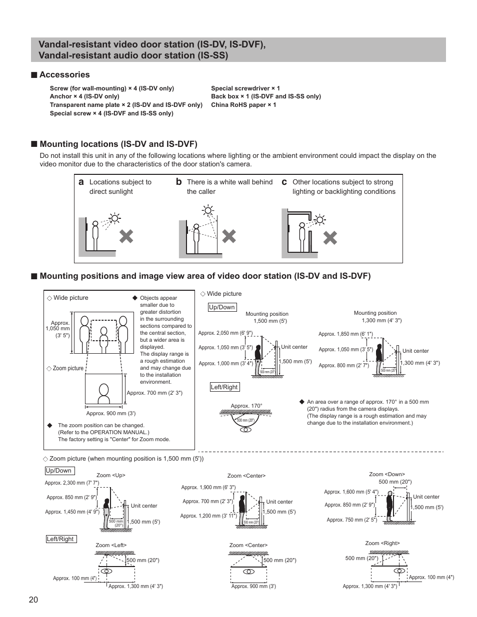 Accessories, Mounting locations (is-dv and is-dvf) | Aiphone IS SERIES 834168 C P0811JZ User Manual | Page 20 / 28