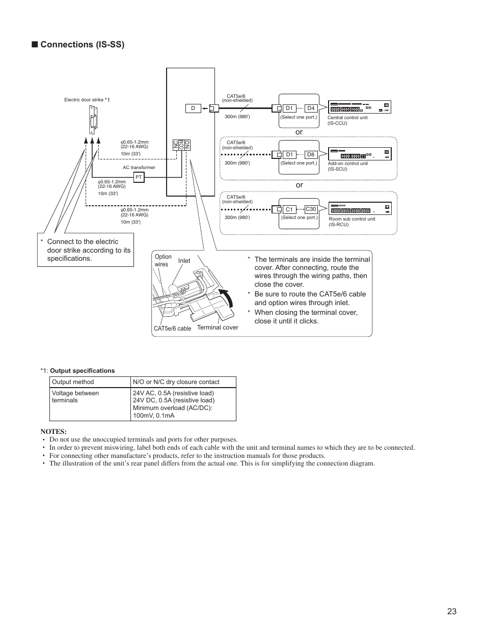 Connections (is-ss) | Aiphone IS SERIES 834168 C P0811JZ User Manual | Page 23 / 28