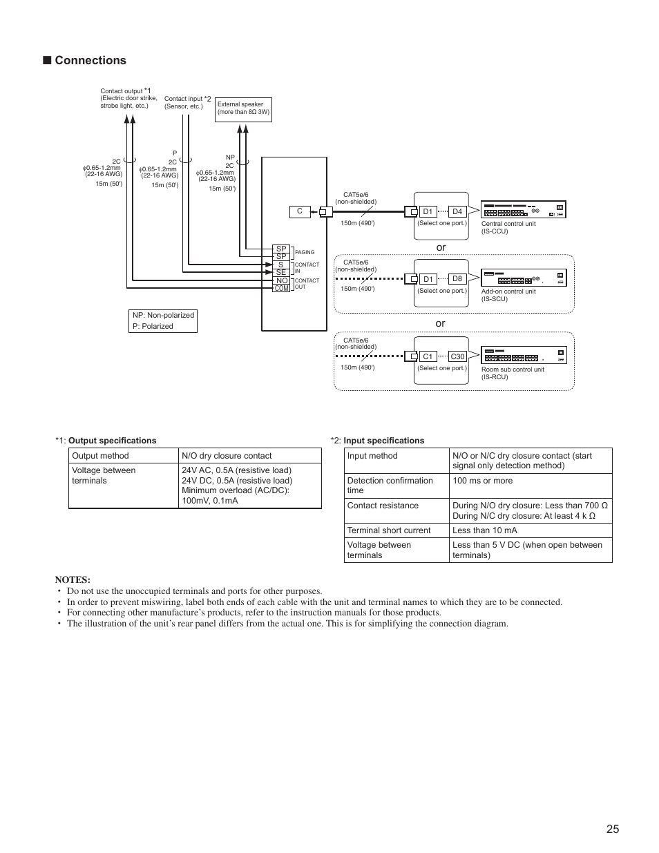 Connections | Aiphone IS SERIES 834168 C P0811JZ User Manual | Page 25 / 28