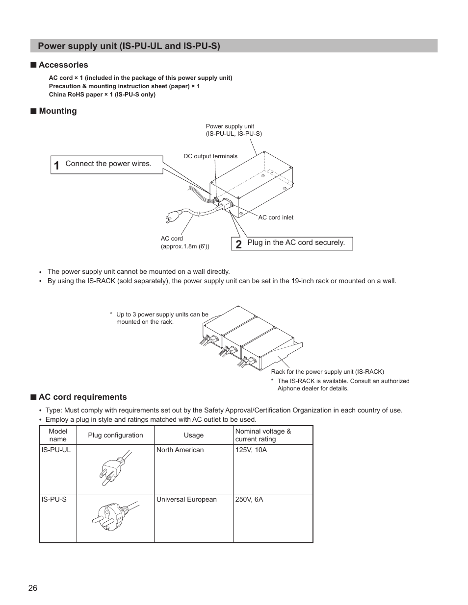 Power supply unit (is-pu-ul and is-pu-s) | Aiphone IS SERIES 834168 C P0811JZ User Manual | Page 26 / 28
