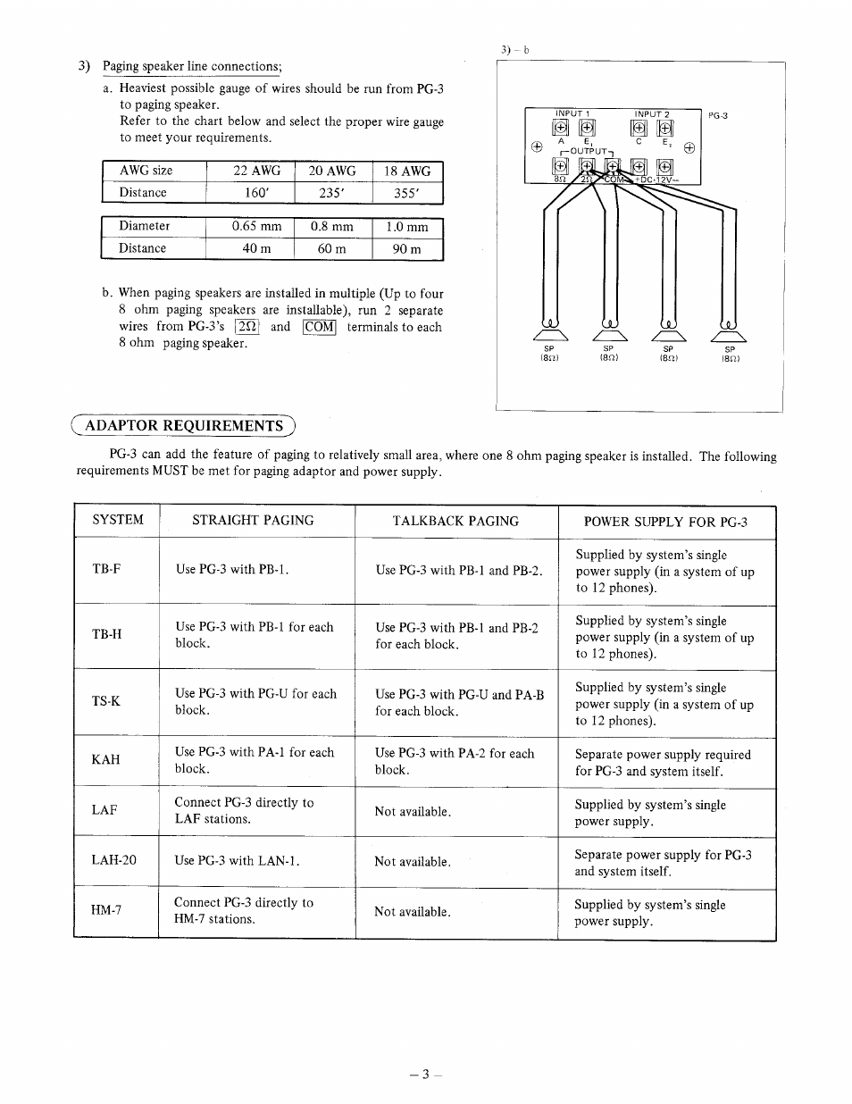 C adaptor requirement | Aiphone PG-3 User Manual | Page 3 / 8