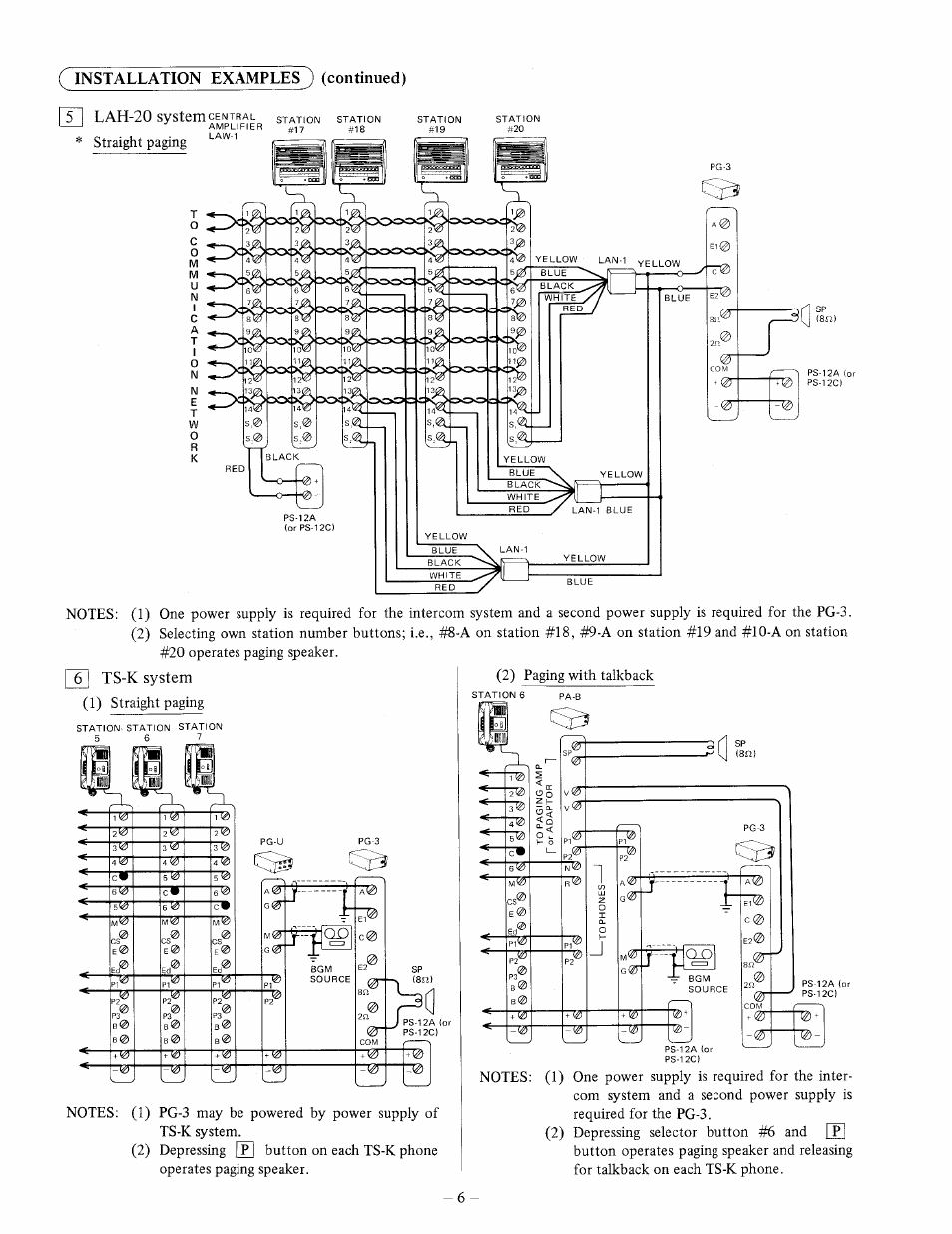 Installation examples ) (continued), Ts-k system, 1) straight paging | 2) paging with talkback | Aiphone PG-3 User Manual | Page 6 / 8