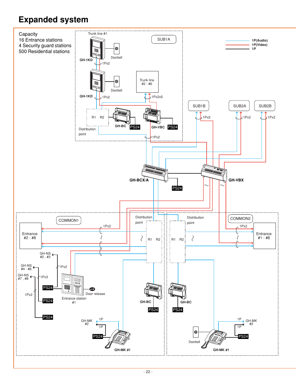 Expanded system | Aiphone GH SERIES 0207 AIC User Manual | Page 22 / 47