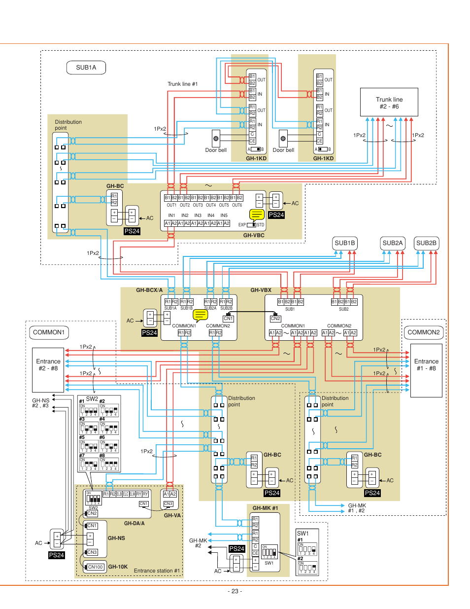 Aiphone GH SERIES 0207 AIC User Manual | Page 23 / 47