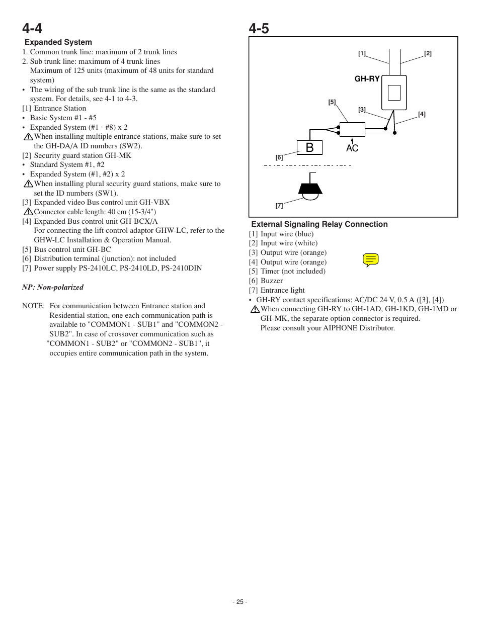 Aiphone GH SERIES 0207 AIC User Manual | Page 25 / 47