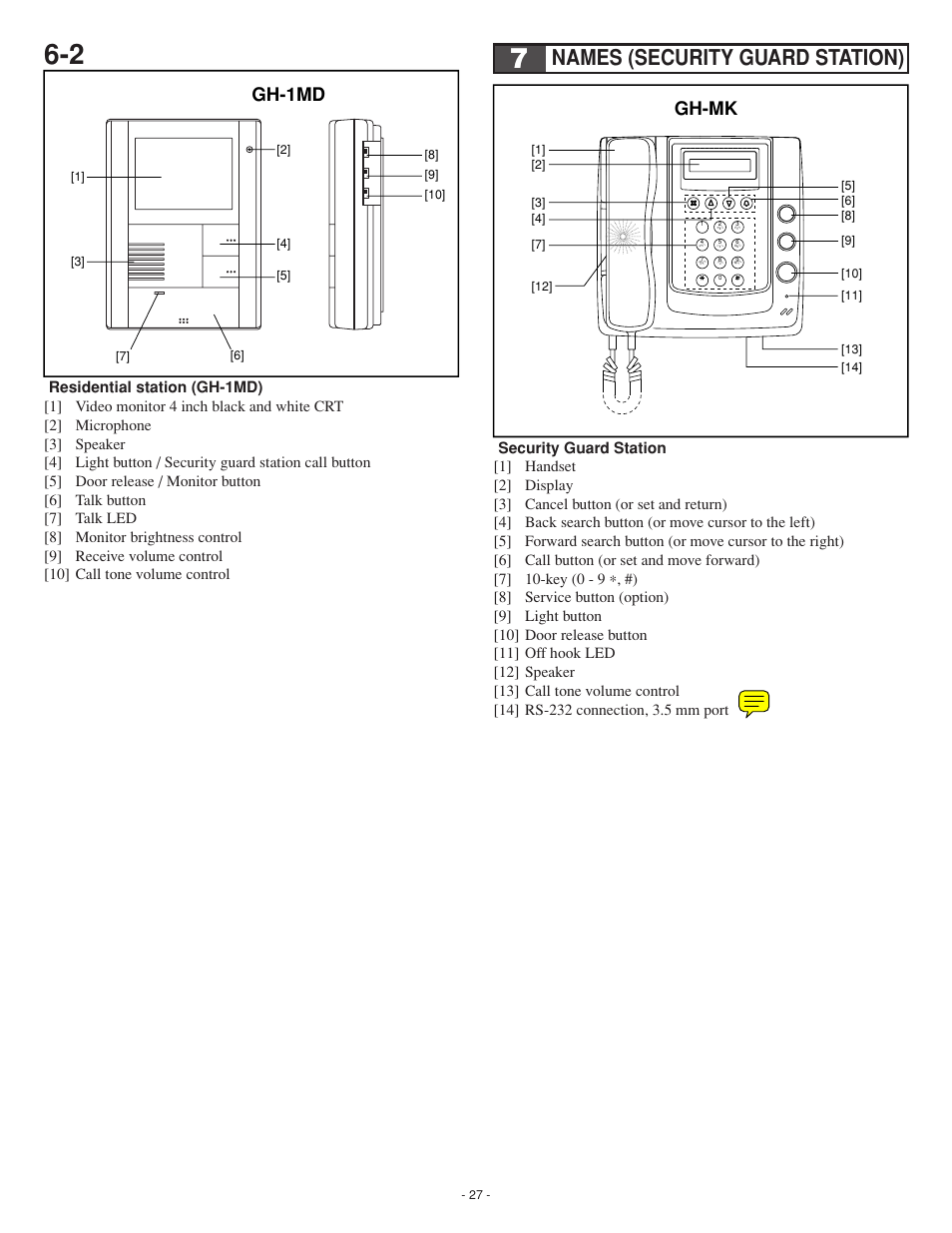 Names (security guard station), Gh-mk gh-1md | Aiphone GH SERIES 0207 AIC User Manual | Page 27 / 47