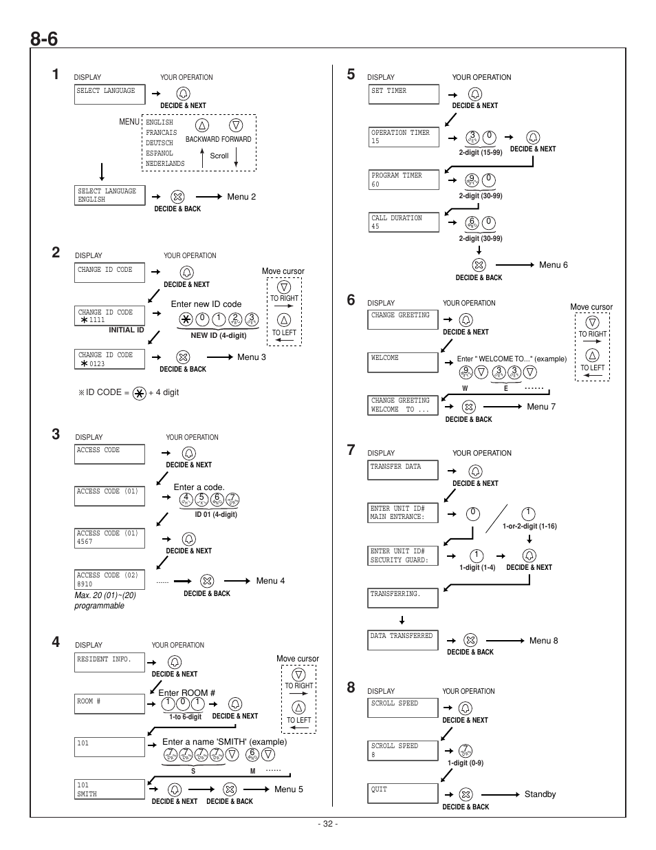 Aiphone GH SERIES 0207 AIC User Manual | Page 32 / 47