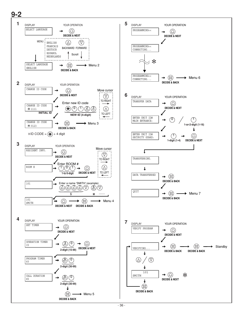 Aiphone GH SERIES 0207 AIC User Manual | Page 36 / 47