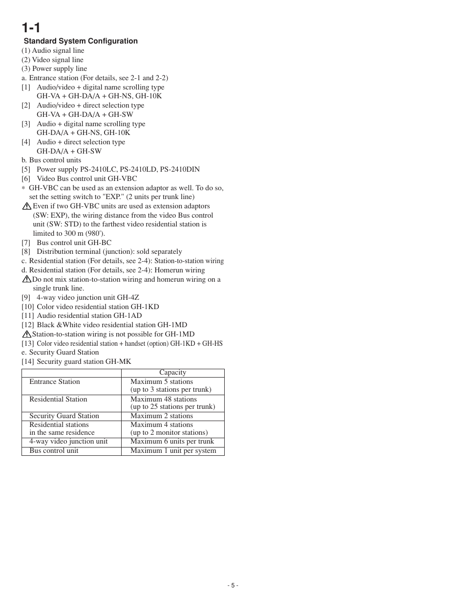 Aiphone GH SERIES 0207 AIC User Manual | Page 4 / 47