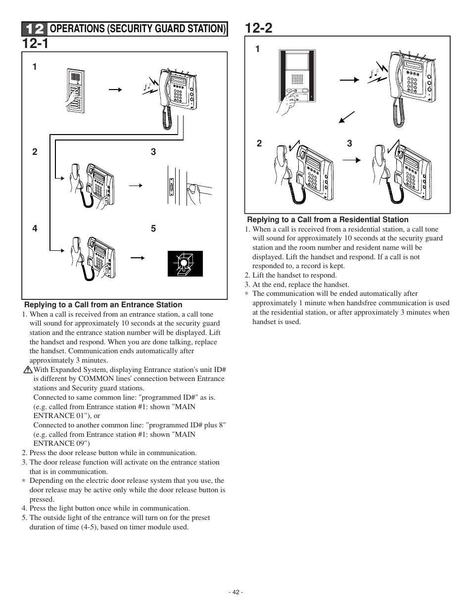 Operations (security guard station) | Aiphone GH SERIES 0207 AIC User Manual | Page 42 / 47