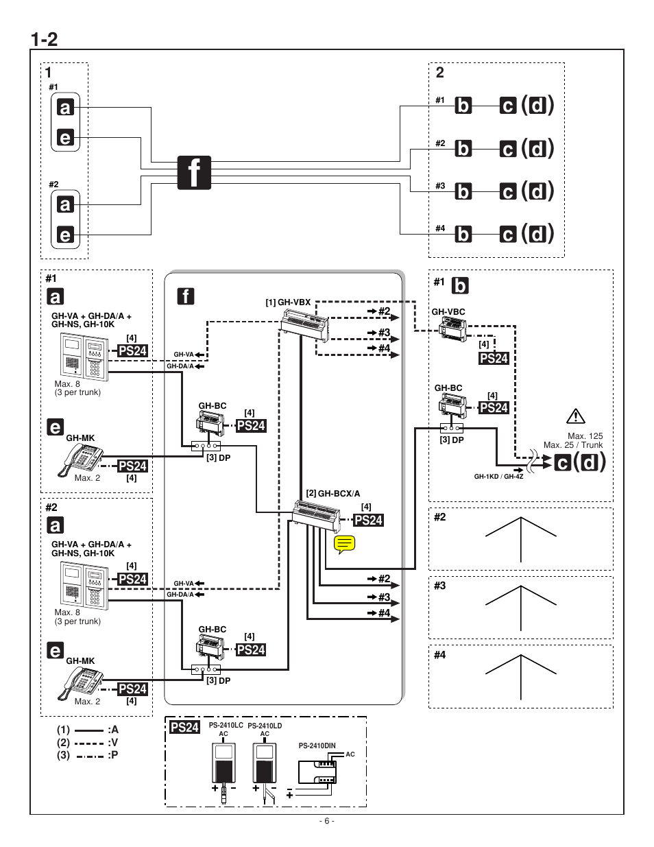 Ae 1-2, Ae a e, Bc d | Aiphone GH SERIES 0207 AIC User Manual | Page 6 / 47