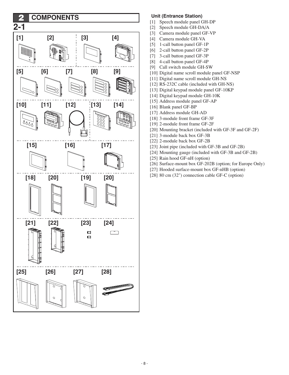 Aiphone GH SERIES 0207 AIC User Manual | Page 8 / 47