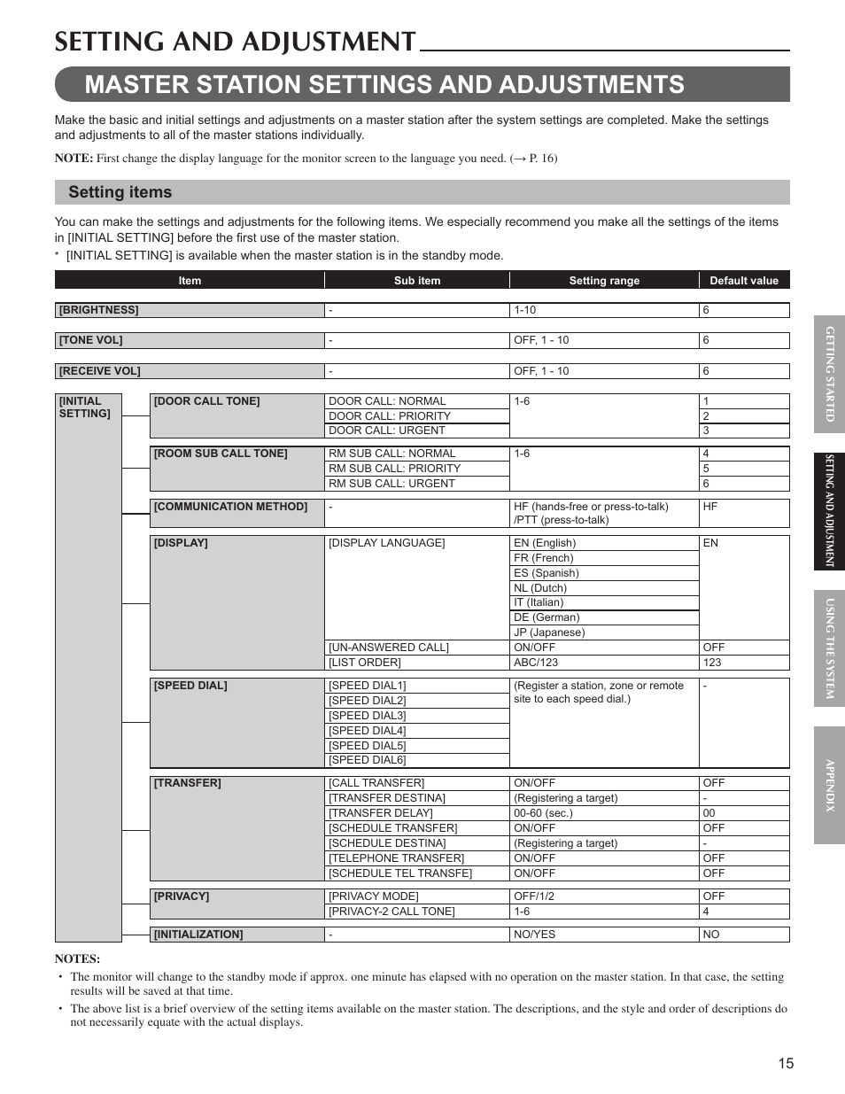 Setting and adjustment, Master station settings and adjustments, Setting items | Aiphone IS User Manual | Page 15 / 46