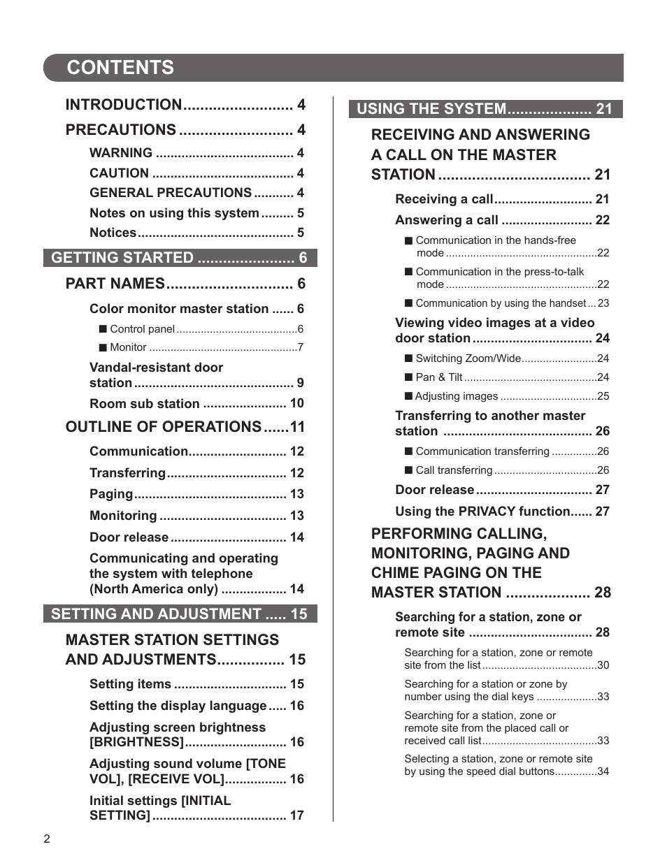 Aiphone IS User Manual | Page 2 / 46